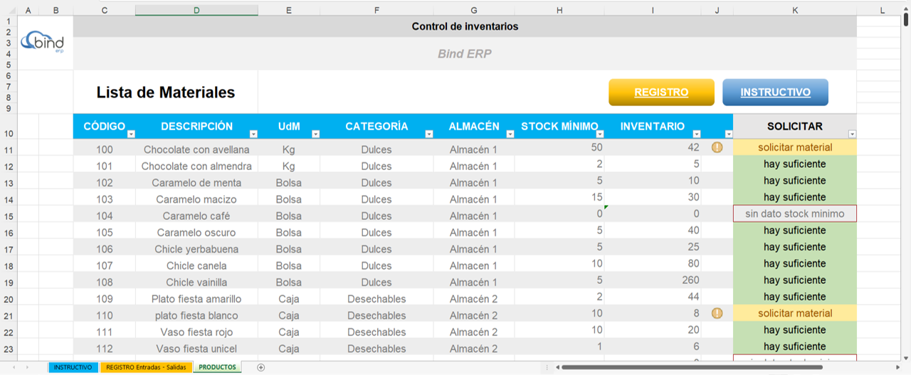 [Descarga Gratis] Plantilla De Excel Para Inventarios